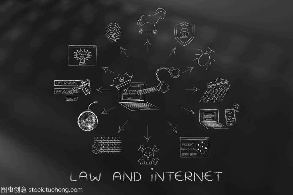 數(shù)字時代的治安 警帽手銬與網(wǎng)絡威脅的博弈