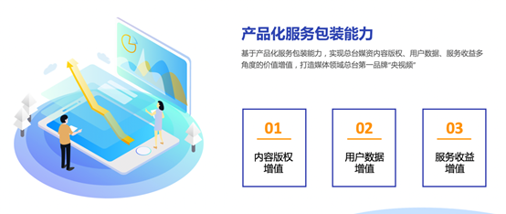 中央廣播電視總臺(tái) 深化版權(quán)運(yùn)營與媒資開發(fā)，構(gòu)建全媒體傳播新格局